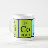 Nicolai nom périodique de la tasse (Devant gauche)