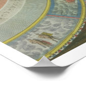 Nicolaus Copernicus (1473-1543), detail van een ka Poster (Hoek)