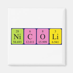 Nicoli periodieke tabelnaam magnet magneet