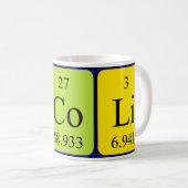 Nicoli tasse de nom de table périodique (Devant droit)