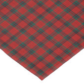 Nicolson Tartan Rood en Zwart Schots Plaid Tafelkleed (Gekanteld)