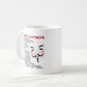 Niemand is anoniem koffiemok (Voorkant links)