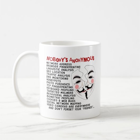 Niemand is anoniem koffiemok (Links)