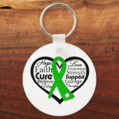 Nierziekte Hartlint collage Sleutelhanger (Voorkant)