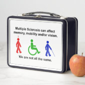 NIET ALLEMAAL HETZELFDE (In situ)