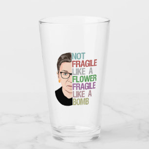 Niet als een fluitje als een bomb glas