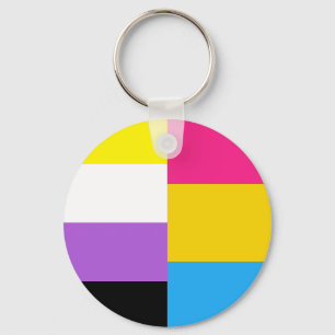 Niet-binaire pansexuele dubbele pridevlag sleutelhanger