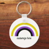 Niet-binaire regenboog sleutelhanger (Achterkant)