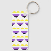 Niet-binaire Sleutelhanger Gift (Achterkant)