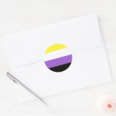 Niet-bindende geprikte vlag ronde sticker (Envelop)