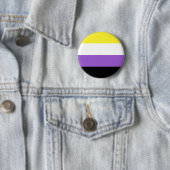 Niet-bindende Pride Ronde Button 5,7 Cm (In situ)