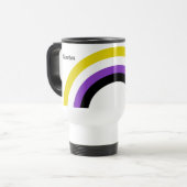 Niet-bindende regenboogpride vlag gepersonaliseerd reisbeker (Voorkant links)