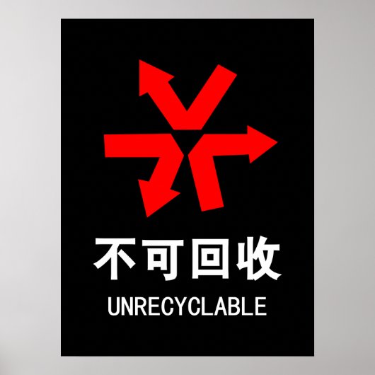 Niet recyclebaar ~ Chinees Taal Hanzi Bord Poster (Voorkant)