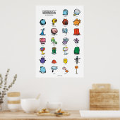 Niet-sensitieve bloedingen poster (Keuken)