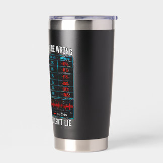 Niet zeggen dat je ongelijk hebt, maar de data lie geïsoleerde drinkbeker