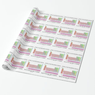 Niets is fundamentelere elementaire T Cadeaupapier