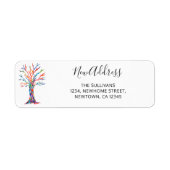 Nieuw adres Retouradres Etiket (Voorkant)