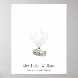 Nieuw babyvingerafdrukballon - Groen Poster