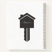 Nieuw Notitieboek voor thuiskopers (Achterkant)