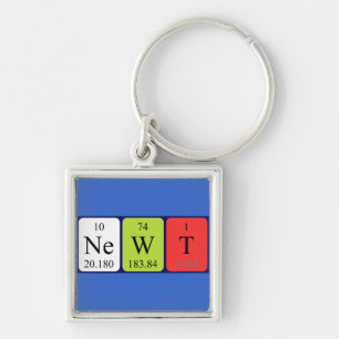 Nieuw periodiek lijstnaamtoetsenbord sleutelhanger