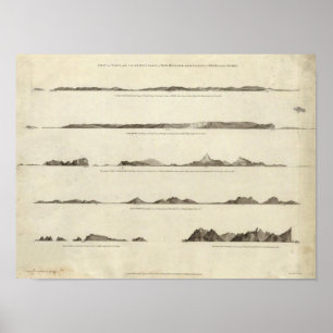 Nieuw-Zeeland 4 Poster