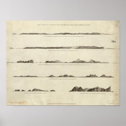 Nieuw-Zeeland 4 Poster (Voorkant)