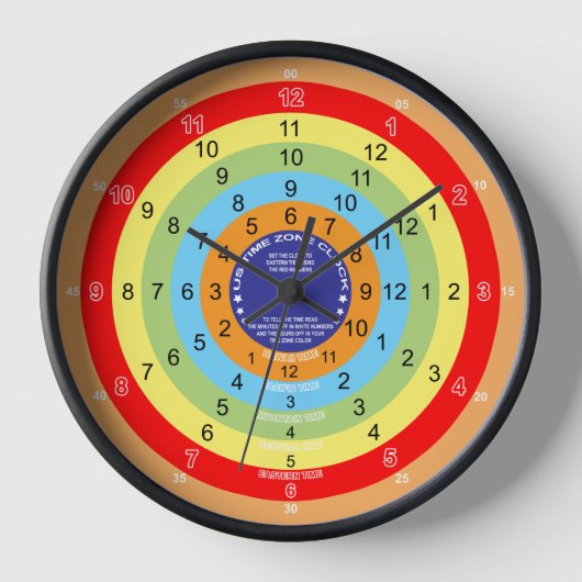 Nieuwe Amerikaanse tijdzone Grote klok (Voorkant)