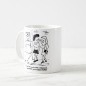 Nieuwe datumstations voor een roller koffiemok (Voorkant links)