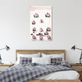 Nieuwe expeditie naar India Canvas Afdruk (Insitu (Slaapkamer))