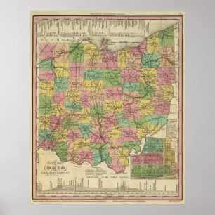 Nieuwe kaart van Ohio 2 Poster
