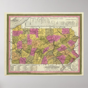 Nieuwe kaart van Pennsylvania 2 Poster