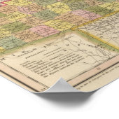 Nieuwe kaart van Tennessee Poster (Hoek)