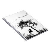 Nieuwe notitieboeken (Rechterzijde)