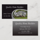 Nieuwe Thuisbouw Visitekaartje (Voorkant / Achterkant)