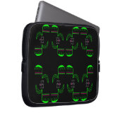 Nieuwigheid Venus Flytrap Print Electronics Bag Laptop Sleeve (Voorkant Rechts)
