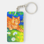 Night Cat Sleutelhanger (achterkant)