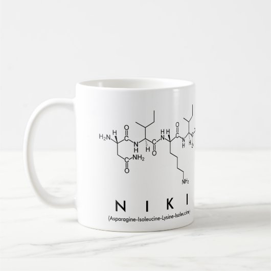 Niki peptide name mok (Links)