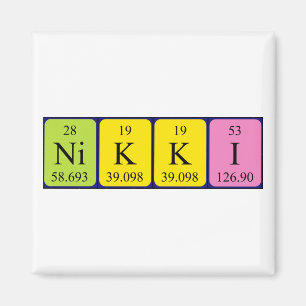 Nikki periodieke lijstnaam magnet magneet