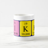 Nikko periodieke mok van de handelsnaam (Center)