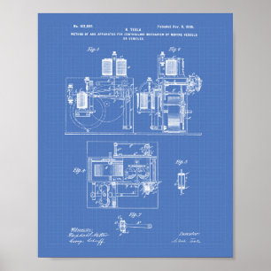 Nikola Tesla 1898 Patent Art - Blauwdruk Poster
