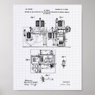 Nikola Tesla 1898 Patent Art - Lige Peper Poster