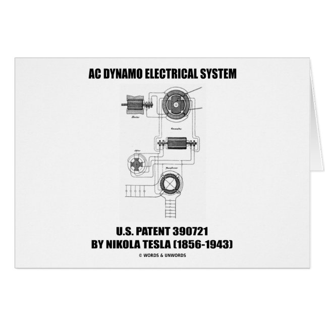 Nikola Tesla AC Dynamo Electrical System Patent (Voorkant Horizontaal)