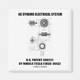 Nikola Tesla AC Dynamo Electrical System Patent Magneet