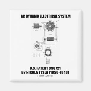 Nikola Tesla AC Dynamo Electrical System Patent Magneet