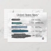 NIMITZ CLASS SUPERCARRIER BRIEFKAART (Voorkant / Achterkant)