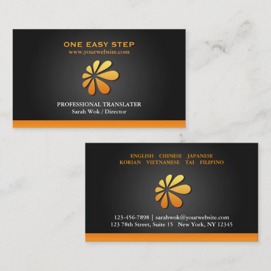 N'importe quel Carte de visite de logo (Devant / Derrière)