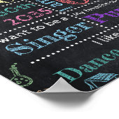 N'Importe Quel Tableau De Bord Personnalisé De L'É (Coin)