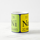 Nina périodique nom mug (Centre)