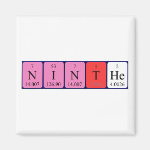 Ninde periodieke lijstnaam magneet