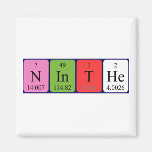 Ninde periodieke lijstnaam magneet